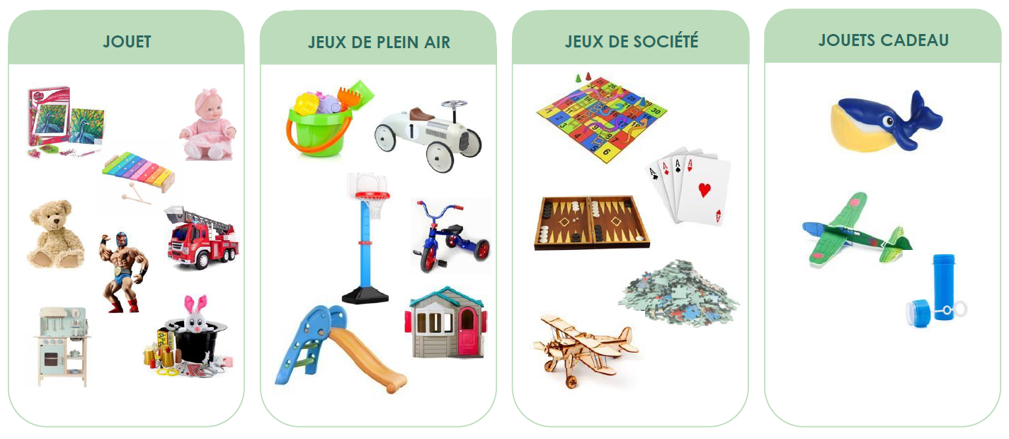 Jeux et jouets