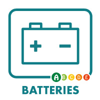 Pictogramme batteries