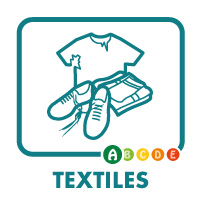 Pictogramme textiles