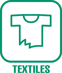 Pictogramme textiles