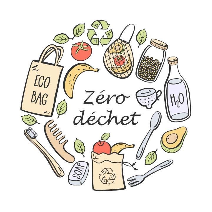 zero dechet