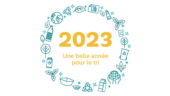 Sitreva vous souhaite une bonne année 2023 !